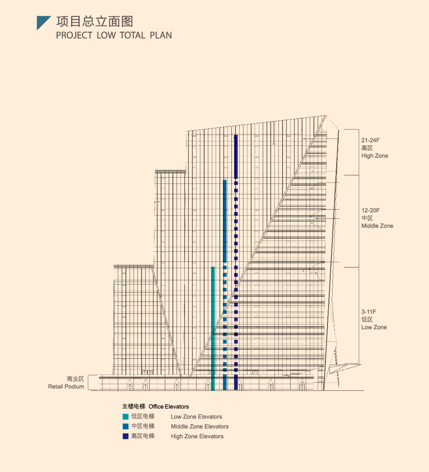 Overall Elevation of the Project